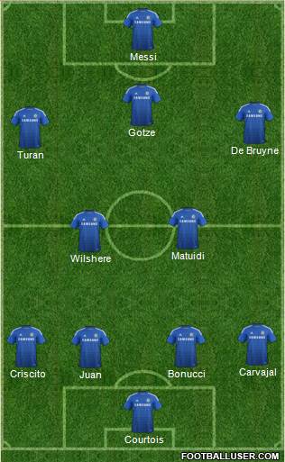 Chelsea Formation 2015