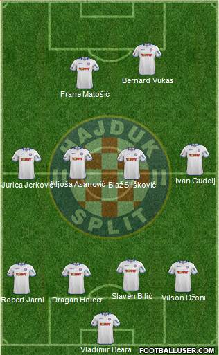 HNK Hajduk Formation 2015