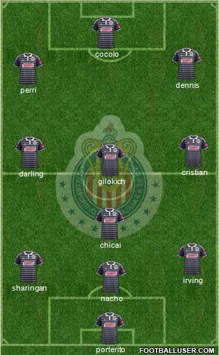 Club Guadalajara Formation 2015
