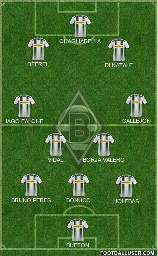 Borussia Mönchengladbach Formation 2015