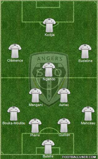 Angers SCO Formation 2015