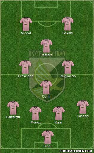Città di Palermo Formation 2015