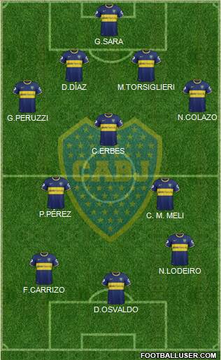 Boca Juniors Formation 2015