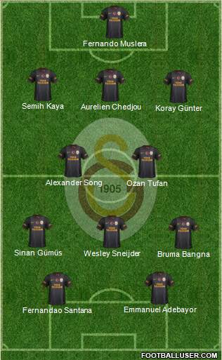 Galatasaray SK Formation 2015