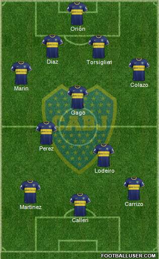 Boca Juniors Formation 2015