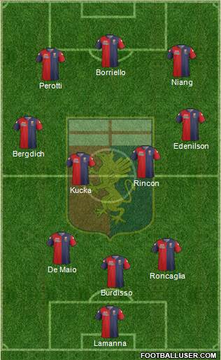 Genoa Formation 2015