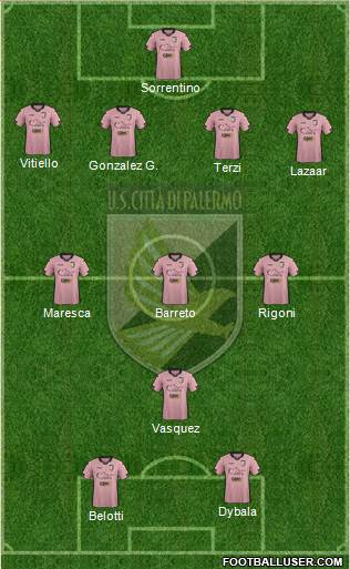 Città di Palermo Formation 2015