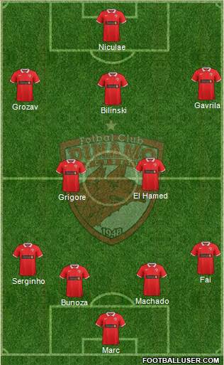 FC Dinamo 1948 Bucharest Formation 2015