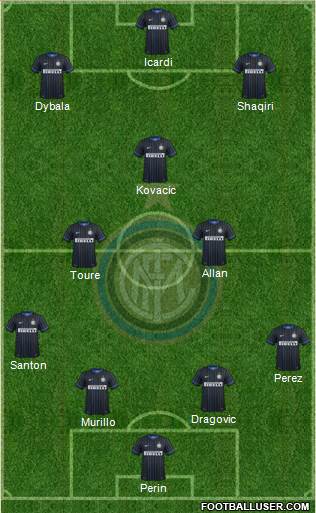 F.C. Internazionale Formation 2015