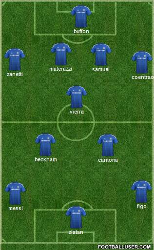 Chelsea Formation 2015