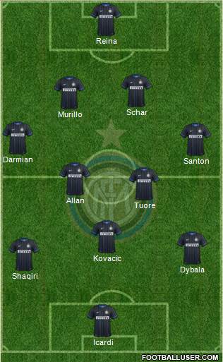 F.C. Internazionale Formation 2015