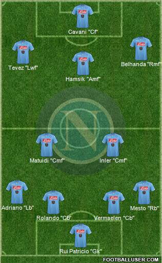 Napoli Formation 2015