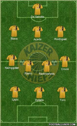 Kaizer Chiefs Formation 2015