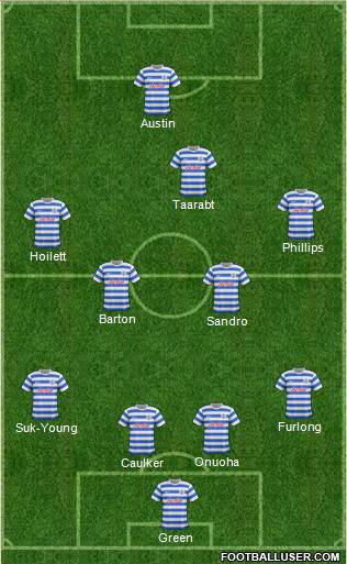 Queens Park Rangers Formation 2015