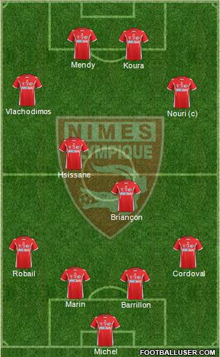 Nîmes Olympique Formation 2015