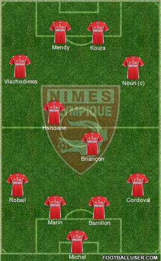 Nîmes Olympique 4-4-2 football formation