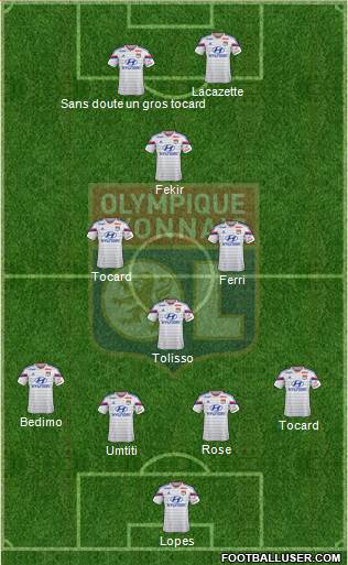 Olympique Lyonnais Formation 2015