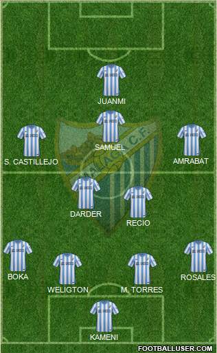 Málaga C.F., S.A.D. Formation 2015