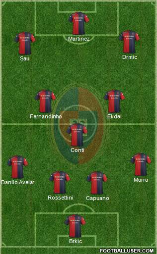 Cagliari Formation 2015