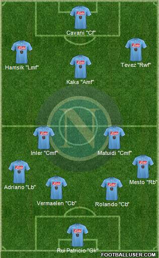 Napoli Formation 2015