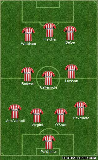 Sunderland Formation 2015