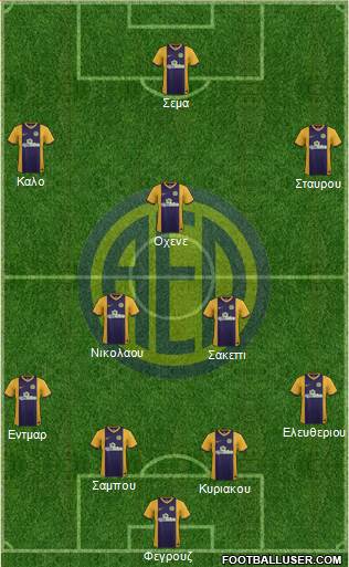 AE Limassol Formation 2015