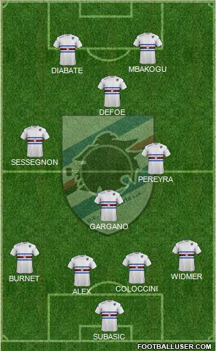 Sampdoria Formation 2015