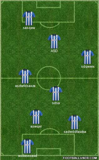 Wigan Athletic Formation 2015