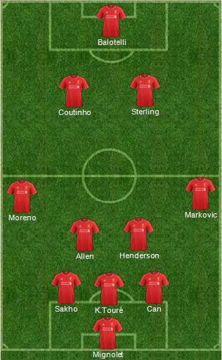 Liverpool Formation 2015