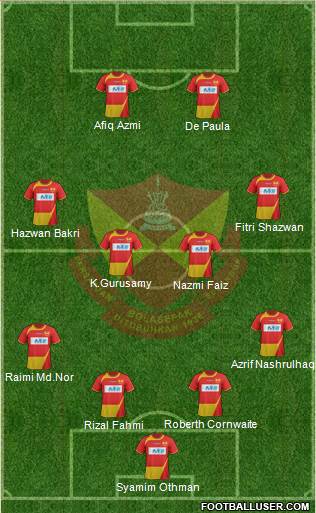 Selangor Formation 2015