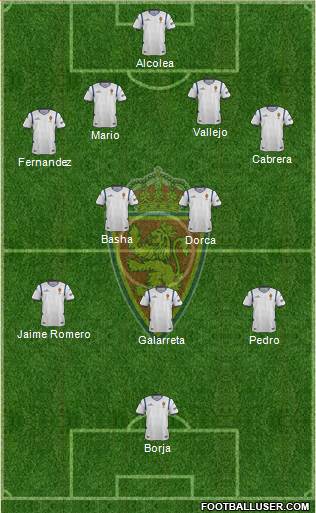 R. Zaragoza S.A.D. Formation 2015