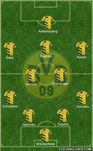 Borussia Dortmund Formation 2015