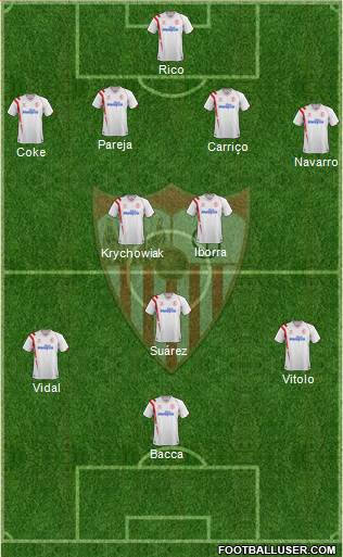 Sevilla F.C., S.A.D. Formation 2015