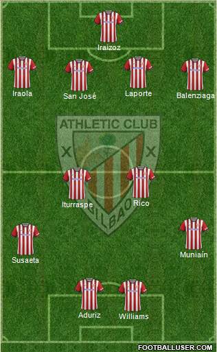 Athletic Club Formation 2015