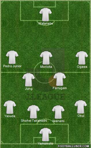 J-League All-Stars Formation 2015
