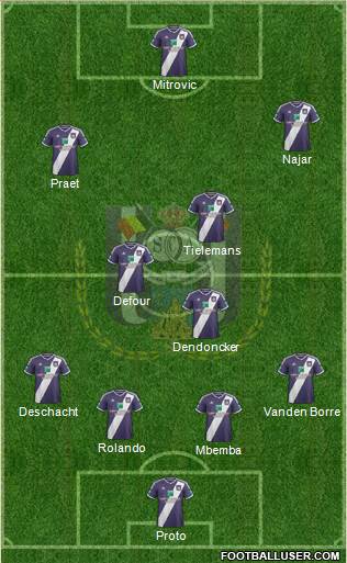 RSC Anderlecht Formation 2015