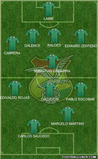 Bolivia Formation 2015