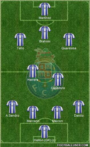 Futebol Clube do Porto - SAD Formation 2015