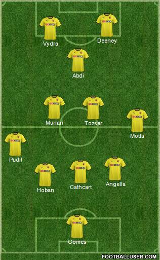 Watford Formation 2015