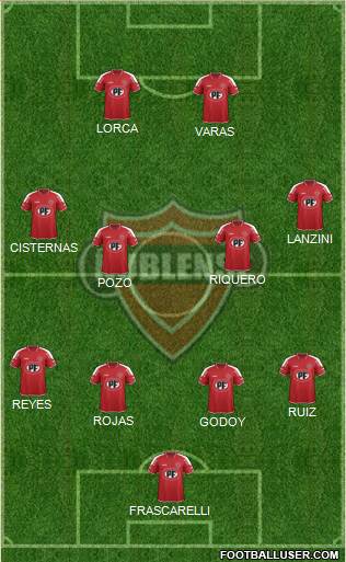 CD Ñublense S.A.D.P. Formation 2015