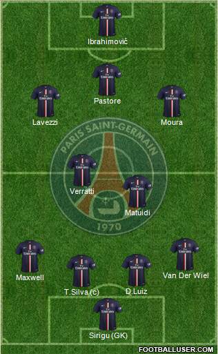 Paris Saint-Germain Formation 2015