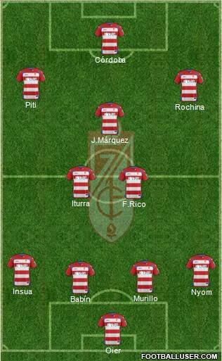 Granada C.F. Formation 2015