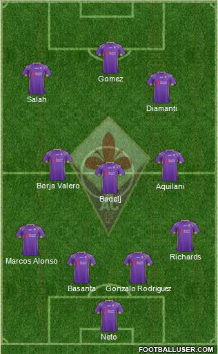Fiorentina Formation 2015