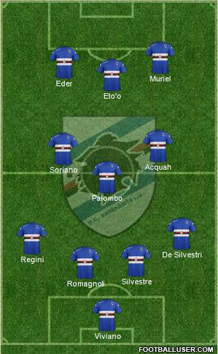Sampdoria Formation 2015