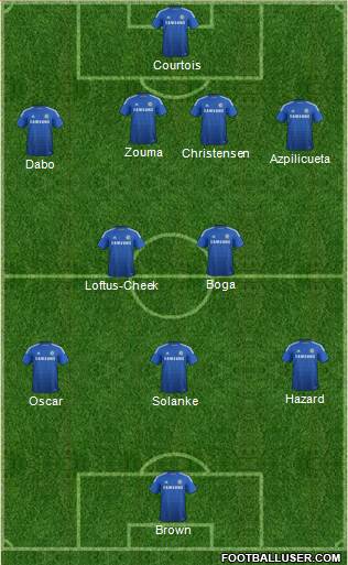 Chelsea Formation 2015