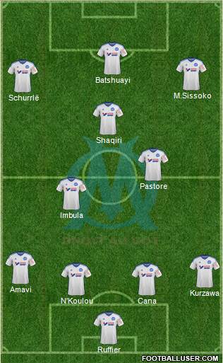 Olympique de Marseille Formation 2015
