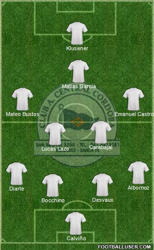 Central Córdoba de Rosario Formation 2015