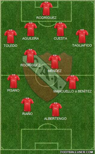 Independiente Formation 2015