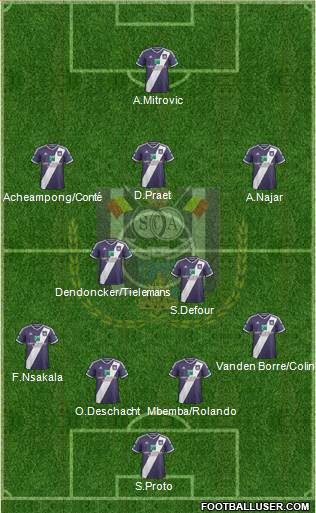 RSC Anderlecht Formation 2015
