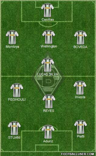Borussia Mönchengladbach Formation 2015